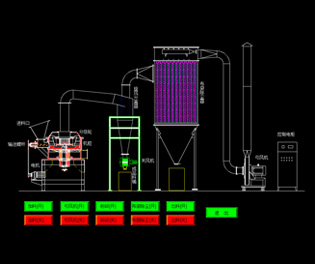 液氮罐配套裝置